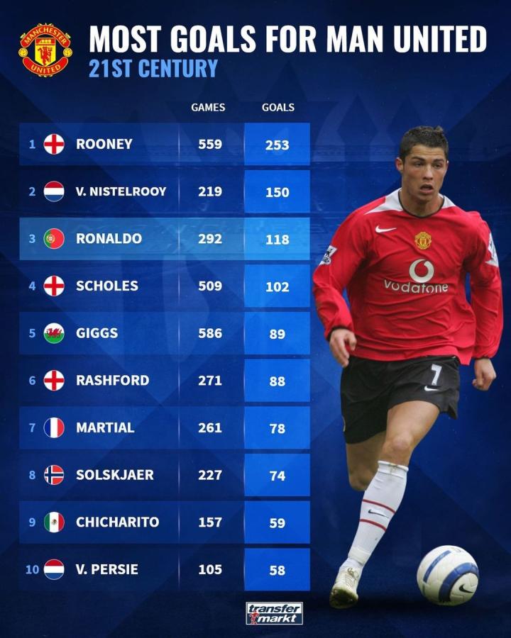 另一方面 另一方面