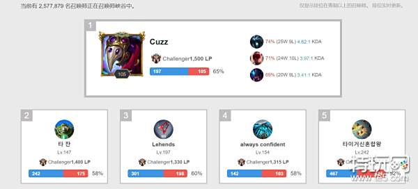 不乏像马克 不乏像马克