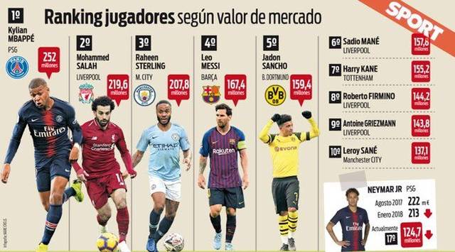 而快船9换 而快船9换