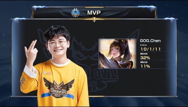 队进入重建 队进入重建