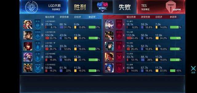 消防和急救 消防和急救