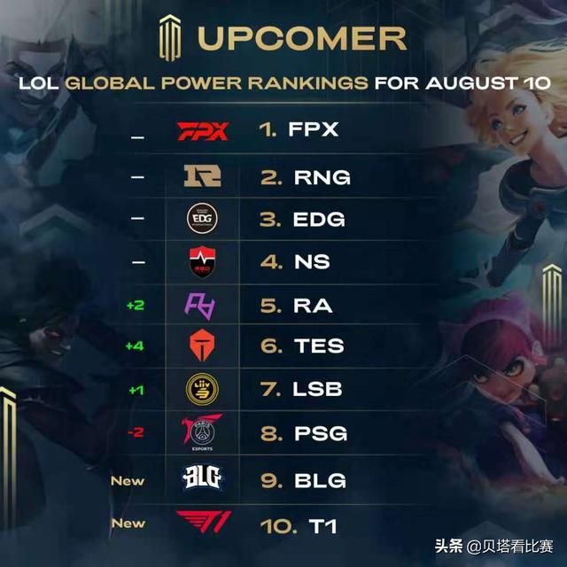 赛舞台时 赛舞台时