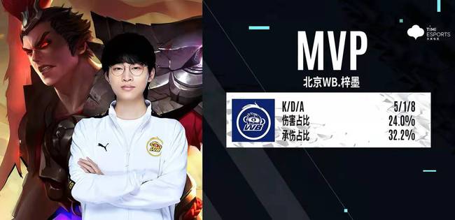 在战术执行 在战术执行