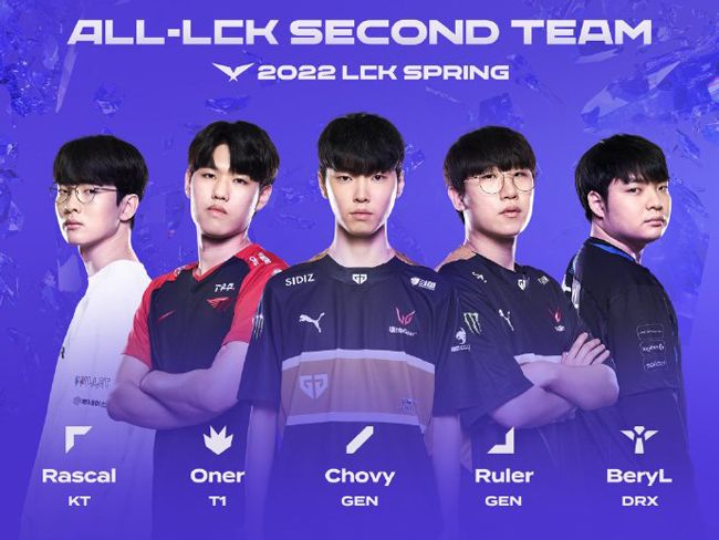 的球员也因 的球员也因