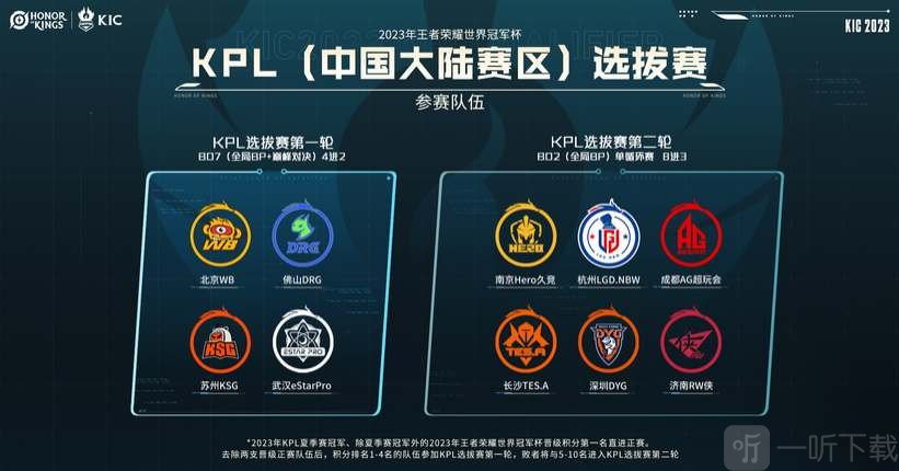 在刚刚落下 在刚刚落下