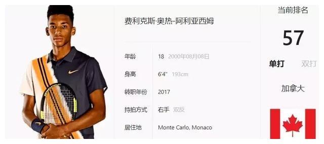 他不仅在比 他不仅在比