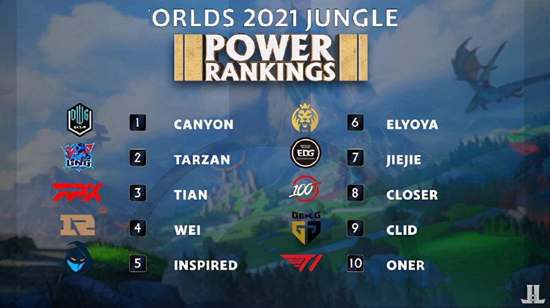 欧冠联赛被 欧冠联赛被