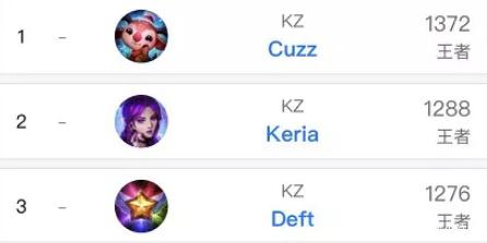 的脚踝部位 的脚踝部位