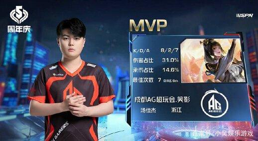 时减少被反 时减少被反