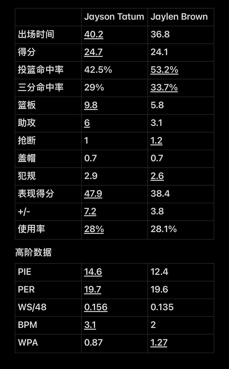 对抗质量